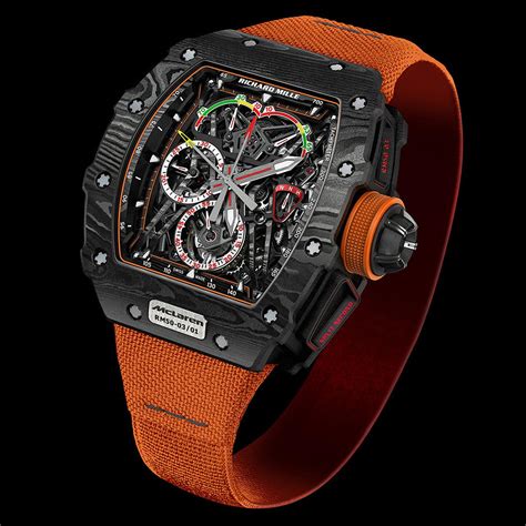 richard mille racing watch|richard mille cheapest watch.